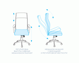 Кресло для руководителя AL 755 images